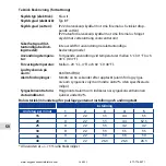 Предварительный просмотр 288 страницы GCE RS - 00600 User Manual