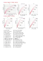 Preview for 45 page of GCE SAFE GUARD-2 Instructions For Use Manual