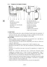 Предварительный просмотр 28 страницы GCE TERMINAL UNITS MINI Instructions For Use Manual