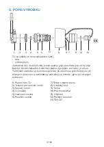 Предварительный просмотр 37 страницы GCE TERMINAL UNITS MINI Instructions For Use Manual