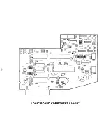 Предварительный просмотр 15 страницы GCE VECTREX HP-3000 Service Manual