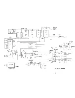 Предварительный просмотр 31 страницы GCE VECTREX HP-3000 Service Manual