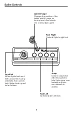 Preview for 6 page of GCE Vectrex Spike Manual