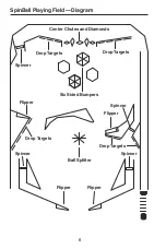 Preview for 8 page of GCE Vectrex Spinball Manual