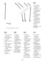 Preview for 2 page of GCE X 511 Instructions For Use Manual