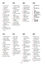 Preview for 3 page of GCE X 511 Instructions For Use Manual