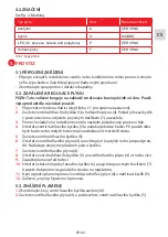 Preview for 25 page of GCE X 511 Instructions For Use Manual