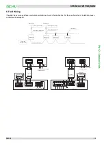 Preview for 24 page of GCHV CHV Mini Series Service Manual