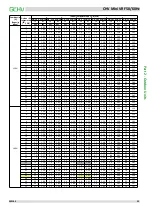 Preview for 26 page of GCHV CHV Mini Series Service Manual