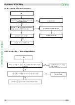 Preview for 119 page of GCHV CHV Mini Series Service Manual