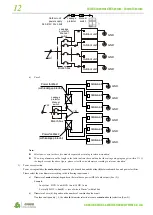 Preview for 13 page of GCHV GCHV-E252W/ZR1 Manual