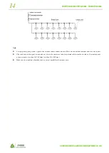 Preview for 15 page of GCHV GCHV-E252W/ZR1 Manual