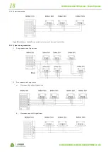 Preview for 19 page of GCHV GCHV-E252W/ZR1 Manual