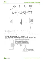 Preview for 27 page of GCHV GCHV-E252W/ZR1 Manual