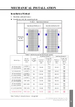 Предварительный просмотр 10 страницы GCL GCL-M/P3/60GT Series Installation Manual