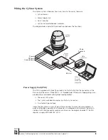 Preview for 10 page of GCS CYSCAN Installation And Maintenance Manual