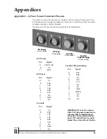 Предварительный просмотр 34 страницы GCS CYSCAN Installation And Maintenance Manual