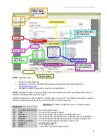 Предварительный просмотр 43 страницы GCS ProxiPen Hardware And Software Installation Manual