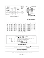 Предварительный просмотр 14 страницы GD 7CDL Parts List Operating And Service Manual