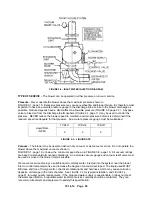 Предварительный просмотр 20 страницы GD 7CDL Parts List Operating And Service Manual