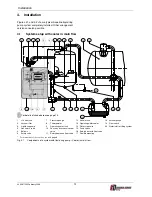 Preview for 12 page of GD AQUALINE 1100 Installation & Operating Instructions Manual