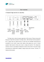 Preview for 5 page of GD EoC Master CA4300 Operation Manual