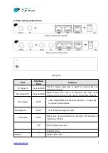 Preview for 6 page of GD EoC Master CA4300 Operation Manual