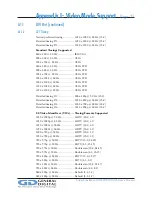 Предварительный просмотр 23 страницы GD Saber PanelMount NVIS 10 User Manual