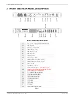 Предварительный просмотр 7 страницы GDC AIB-2000 User Manual