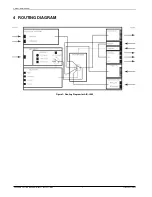 Предварительный просмотр 8 страницы GDC AIB-2000 User Manual