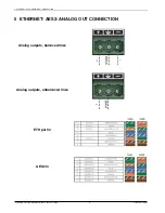 Предварительный просмотр 9 страницы GDC AIB-2000 User Manual