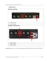 Предварительный просмотр 45 страницы GDC LPU-1000 Installation Manual