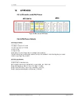 Preview for 41 page of GDC SR-1000 STANDALONE INTEGRATED MEDIA BLOCK User & Installation Manual