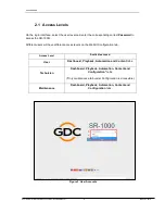 Preview for 10 page of GDC SR-1000 STANDALONE INTEGRATED MEDIA BLOCK User Manual