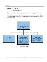 Preview for 10 page of GDC Standalone IMB SX-4000 User Manual