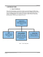 Preview for 12 page of GDC SX-2000A Series User Manual