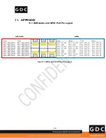 Preview for 18 page of GDC SX-2000AR User Manual