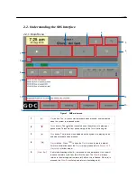 Предварительный просмотр 9 страницы GDC SX-2001A SERIES User Manual