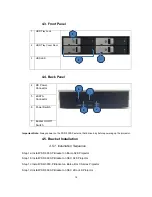 Предварительный просмотр 15 страницы GDC SX-3000 Installation Manual