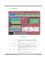 Предварительный просмотр 16 страницы GDC SX-3000 User Manual