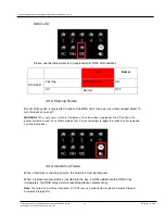 Preview for 28 page of GDC SX-4000 Installation Manual