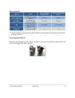 Preview for 10 page of GDD Instrumentation MPP-EM2S Plus Instruction Manual