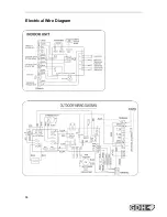 Preview for 10 page of GDH Eco Air Split series Installation And Operating Instructions Manual