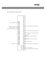 Предварительный просмотр 10 страницы GDH GDH120-Air Installation And Operating Manual