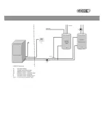 Предварительный просмотр 13 страницы GDH GDH120-Air Installation And Operating Manual