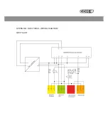 Предварительный просмотр 14 страницы GDH GDH120-Air Installation And Operating Manual