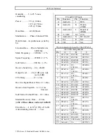 Предварительный просмотр 5 страницы GDI COMMUNICATIONS 2070-6A Manual