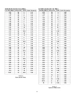 Preview for 15 page of GDI COMMUNICATIONS Extreme Copper XC-RP300 Owner'S Manual