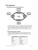 Предварительный просмотр 23 страницы GDI FDM-FSK User Manual