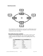 Предварительный просмотр 25 страницы GDI FDM-FSK User Manual